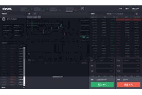 比特派数字链钱包  为了保险我方的财富安全