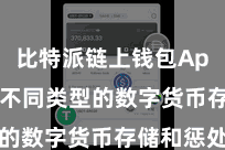 比特派链上钱包App  撑握不同类型的数字货币存储和惩处