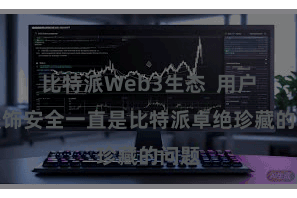 比特派Web3生态  用户的狡饰安全一直是比特派卓绝珍藏的问题