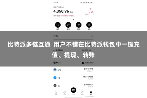 比特派多链互通  用户不错在比特派钱包中一键充值、提现、转账