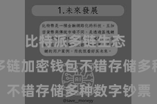 比特派多链生态  比特派多链加密钱包不错存储多种数字钞票