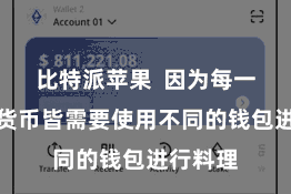 比特派苹果  因为每一种数字货币皆需要使用不同的钱包进行料理